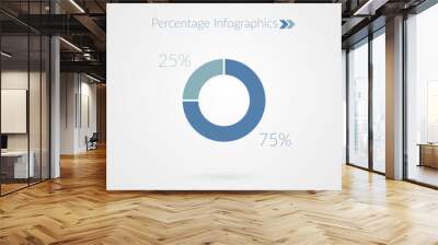 75 25 percent pie chart symbol. Percentage vector infographics. Circle diagram sign isolated on grey gradient background Wall mural