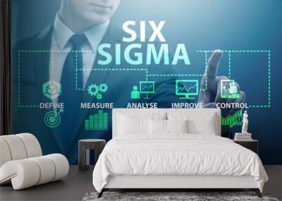 Concept of Lean management with six sigma Wall mural