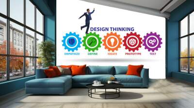 Design thinking concept in software development Wall mural