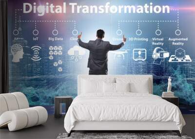 Digital transformation and digitalization technology concept Wall mural