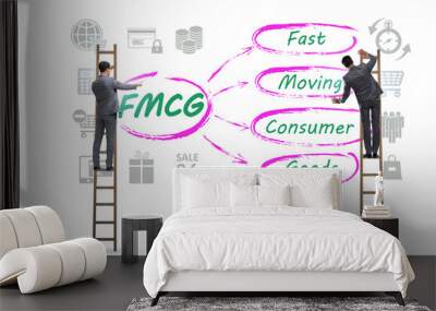 FMCG concept - fast moving consumer goods Wall mural