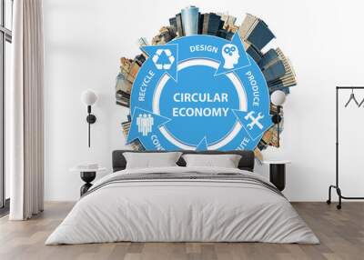 Illustration of concept circular economy Wall mural