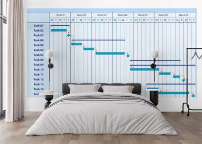 Illustration of gantt chart in project management concept Wall mural