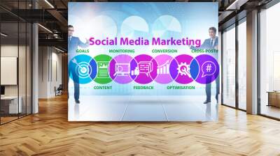 SMM - social media marketing concept with businessman Wall mural