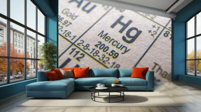 Mercury on periodic table of the elements. Wall mural