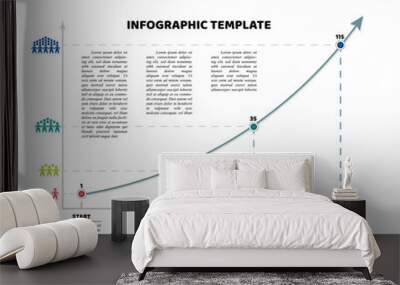 Timeline infographic template with 3 dot steps and starting point. Growth curve chart  with sample text and people population icons. Grey colors and multicolored points. Vector illustration. Wall mural