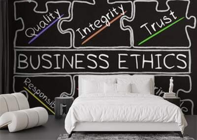 BUSINESS ETHICS concept Wall mural