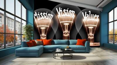 Light Bulbs Concept Wall mural