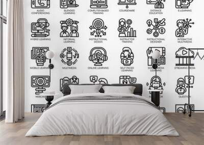 Set of online learning thin line and pixel perfect icons for any web and app project. Wall mural