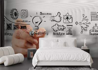 hand drawing graph chart and business strategy as concept Wall mural