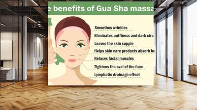 Infographic of gua sha scraper facial yoga. The benefits of gua sha massage. Anti-aging traditional chinese medicine self care method. Vector flat illustration Wall mural