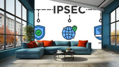 IPsec banner web icon vector illustration concept for internet and protection network security with icon of cloud computing, protect, internet protocol, vpn, and authenticate Wall mural