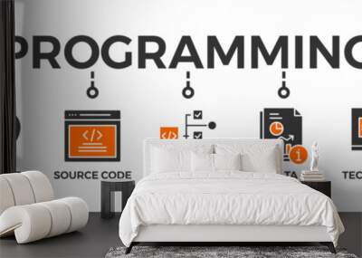 Programming banner web icon vector illustration concept with icon of computer, develop, source code, algorithm, data, technology and security Wall mural