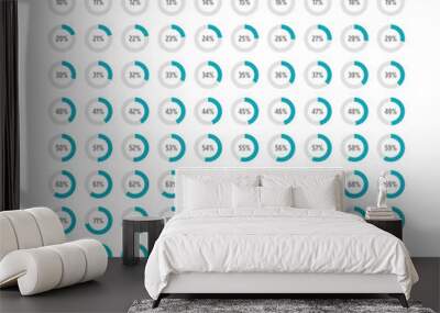 set of circle percentage diagrams from 0 to 100, vector percentage infographics Wall mural