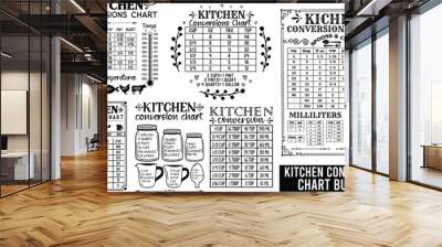 kitchen conversion chart bundle Wall mural