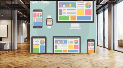 Responsive web design flat style devices Wall mural