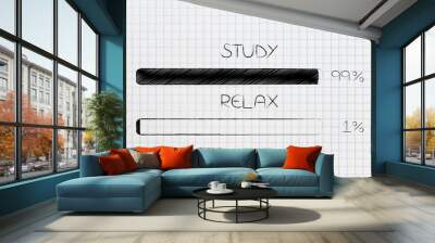 99 per cent study 1 per cent relax progress bars Wall mural