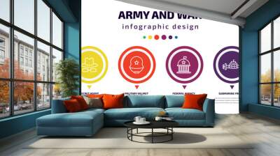 army and war infographic element with icons and 6 step or option. army and war icons such as artillery, secret agent, military helmet, federal agency, submarine front view, chevrons vector. can be Wall mural