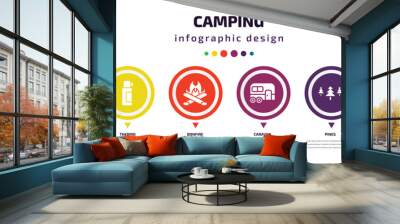 camping infographic element with filled icons and 6 step or option. camping icons such as inflatable boat, thermo, bonfire, caravan, pines, log vector. can be used for banner, info graph, web. Wall mural