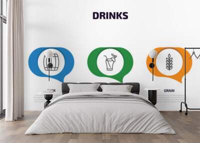 drinks infographic element with outline icons and 5 step or option. drinks icons such as beer mug, cask, bloody mary, grain, soda can vector. Wall mural