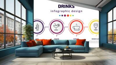 drinks infographic template with icons and 6 step or option. drinks icons such as ham, latte, daiquiri, espresso, brandy glass, sieve vector. can be used for banner, info graph, web, presentations. Wall mural