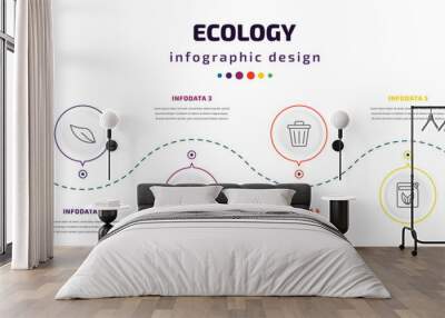 ecology infographic element with icons and 6 step or option. ecology icons such as eco bulb, eco, two flowers, dust bin, bio fuel, eco power vector. can be used for banner, info graph, web, Wall mural