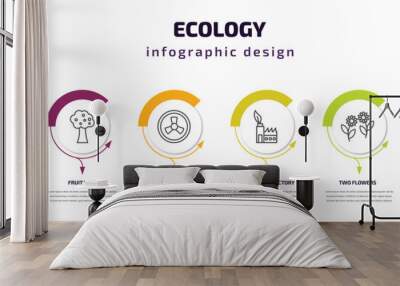 ecology infographic template with icons and 6 step or option. ecology icons such as recycling factory, fruit tree, nuclear energy, sustainable factory, two flowers, eco turbine vector. can be used Wall mural