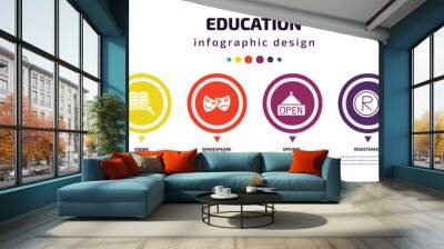 education infographic element with icons and 6 step or option. education icons such as periodic table, ebook, shakespeare, opened, registered, lunch vector. can be used for banner, info graph, web, Wall mural