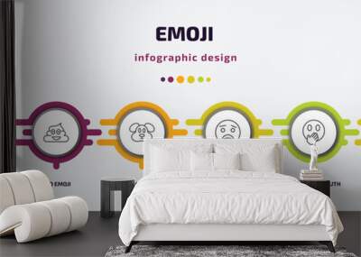 emoji infographic template with icons and 6 step or option. emoji icons such as happy emoji, poo dog scared hand over mouth curious vector. can be used for banner, info graph, web, presentations. Wall mural