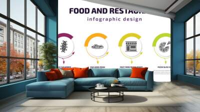 food and restaurant infographic template with icons and 6 step or option. food and restaurant icons such as yusheng, sea cucumber, zha jiang mian, fast food restaurant, pizza slice cut, black sesame Wall mural