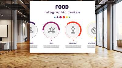 food infographic element with icons and 6 step or option. food icons such as alcoholic drinks, lemon slice, jelly, condiment, winter melon soup, french bread vector. can be used for banner, info Wall mural