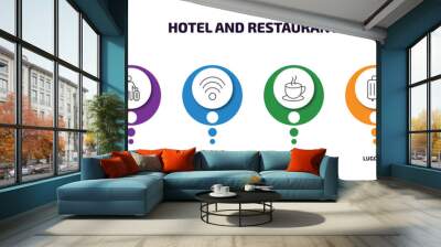 hotel and restaurant infographic element with outline icons and 6 step or option. hotel and restaurant icons such as passport, guest, free wifi, coffee, luggage, hotel vector. Wall mural