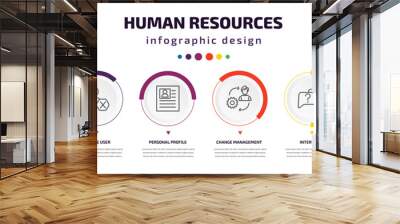 human resources infographic element with icons and 6 step or option. human resources icons such as benchmarking, remove user, personal profile, change management, interview, video conference vector. Wall mural