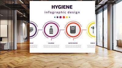 hygiene infographic element with filled icons and 6 step or option. hygiene icons such as ear buds, underwear, chlorine, water heater, food hygiene, electric razor vector. can be used for banner, Wall mural