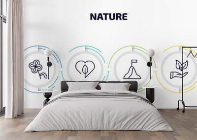 nature infographic element with outline icons and 6 step or option. nature icons such as sun fuji mo Wall mural