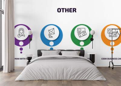 other infographic element with outline icons and 6 step or option. other icons such as tombstone with cross, woman with hijab, satelite antenna, dentist business card, cook business card, abstract Wall mural