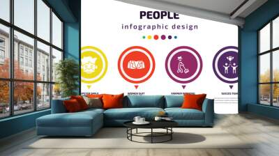 people infographic element with icons and 6 step or option. people icons such as ceo man, hipster smile, women suit, farmer working, succes team, baby smile vector. can be used for banner, info Wall mural