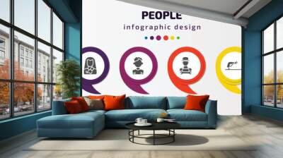 people infographic template with icons and 6 step or option. people icons such as pacient, mother and baby, small boy, technician, ruku, qiyam vector. can be used for banner, info graph, web, Wall mural