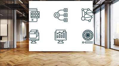 set of 10 linear icons from technology concept. outline icons such as retina display, firewalls, structural elements, growth hacking, colory theory, satellite connection vector Wall mural