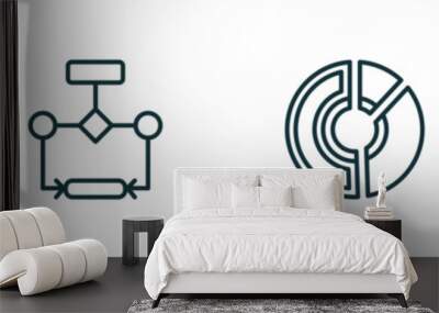 set of 4 linear icons from business and analytics concept. outline icons included investigate, flow chart, data circular chart, connected data vector Wall mural