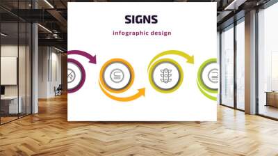 signs infographic template with icons and 6 step or option. signs icons such as is parallel to, no animals, is not a sub, traffic, is a sub of, there exists vector. can be used for banner, info Wall mural