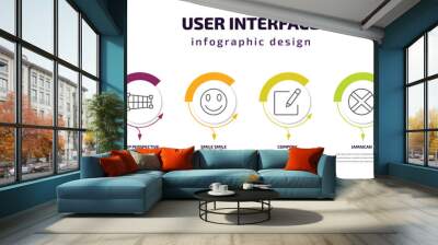 user interface infographic template with icons and 6 step or option. user interface icons such as radio button, crop perspective, smile smile, compose, jamaican, disk storage vector. can be used for Wall mural