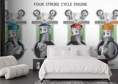 Four stroke engine. Wall mural