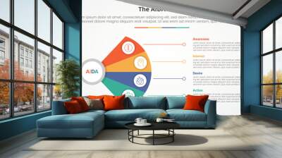 AIDA marketing model infographic concept for slide presentation with fan propeller shape with line connection with 4 point list with flat style Wall mural