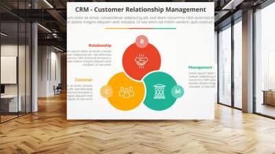 CRM customer relationship management infographic concept for slide presentation with big circle venn linked union badge opposite with 3 point list with flat style Wall mural