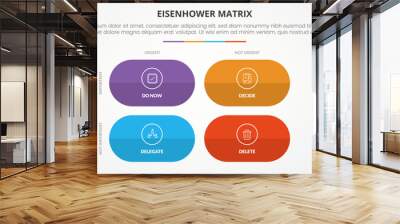 eisenhower matrix template infographic concept for slide presentation with round rectangle shape matrix with 4 point list with flat style Wall mural