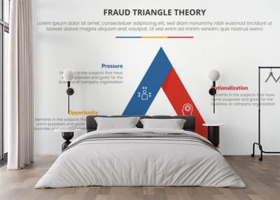 fraud triangle theory template infographic concept for slide presentation with triangle bold outline 3 point list with flat style Wall mural