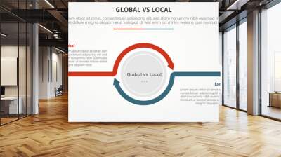 global vs local versus comparison opposite infographic concept for slide presentation with big circle arrow outline circular with flat style Wall mural