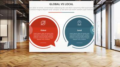 global vs local versus comparison opposite infographic concept for slide presentation with big circle outline callout comment box with flat style Wall mural