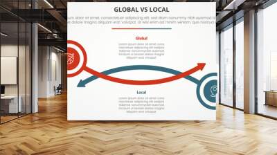 global vs local versus comparison opposite infographic concept for slide presentation with circle and arrow line with flat style Wall mural